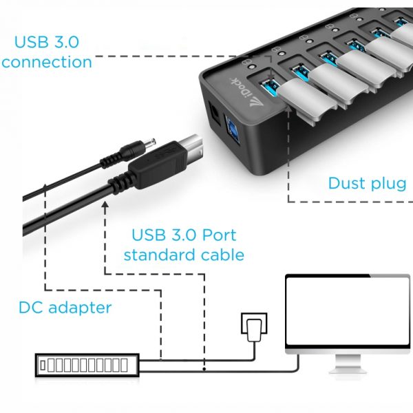 HUB USB 7 PUERTOS USB 3.0 IDK1000 2